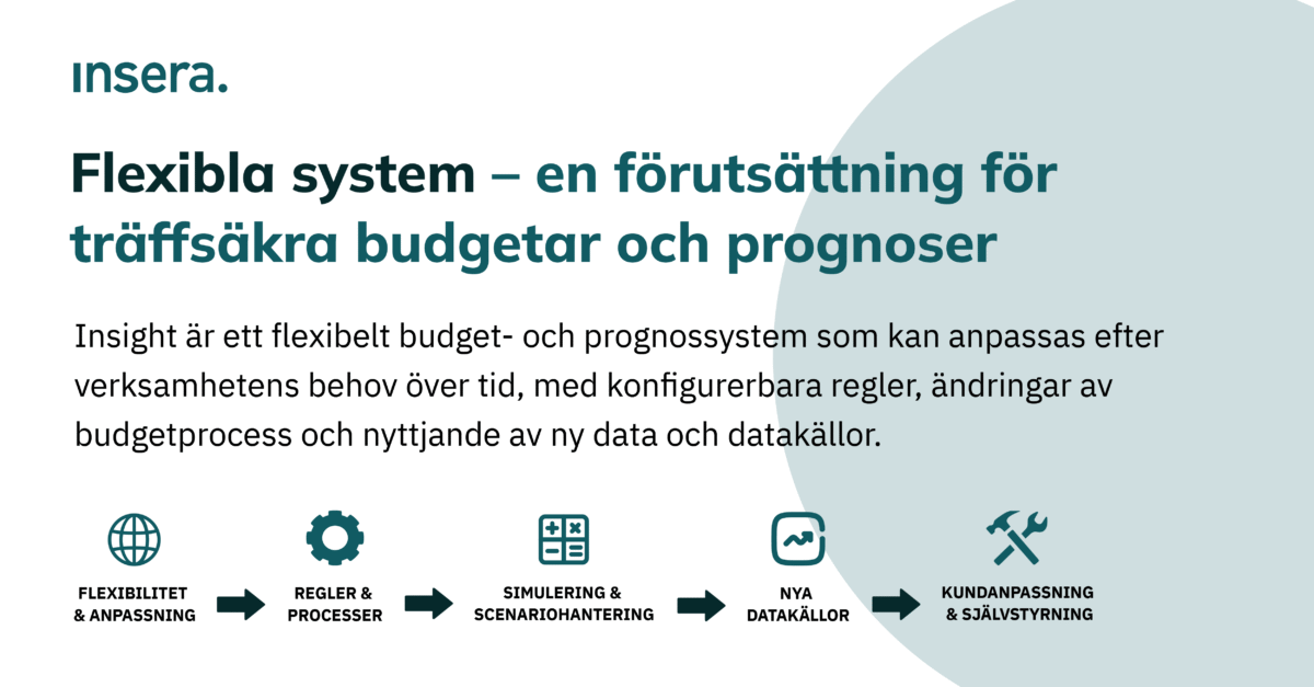 Det ska vara enkelt att göra en bra prognos - Insera